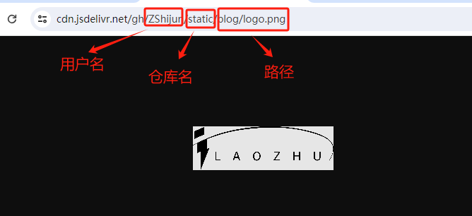 引用资源文件